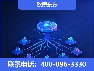 龙口-全链豆包优化
