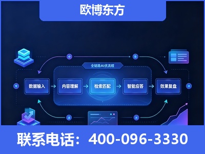龙口-专业deepseek优化